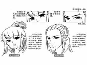 02015年11月9日和古风人物的脸型有一定的局限性不同的是,古风人物的
