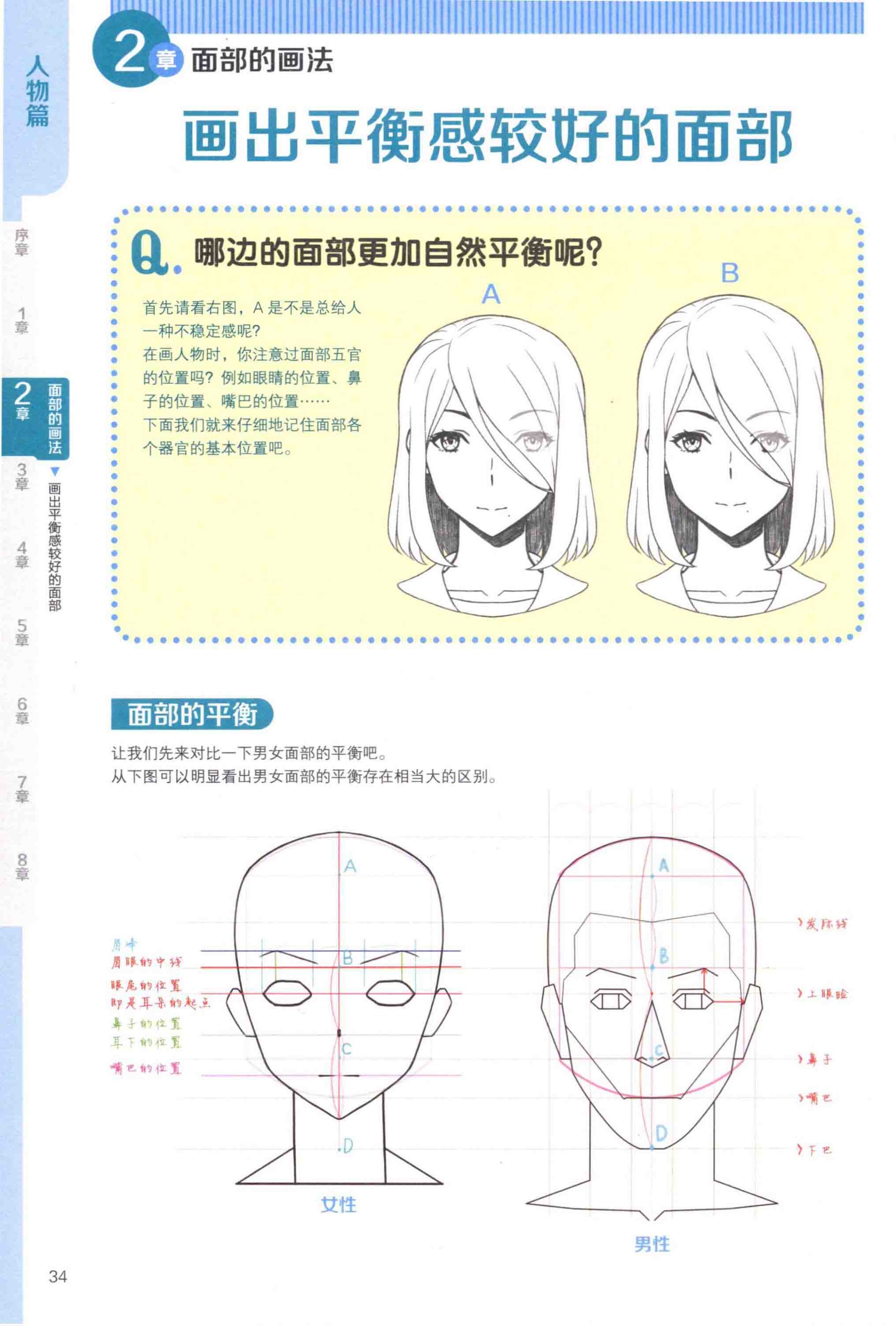 分享《新手避坑指南》《线条与阴影》《漫画小白入坑指南 》（朴理卢教程合集）