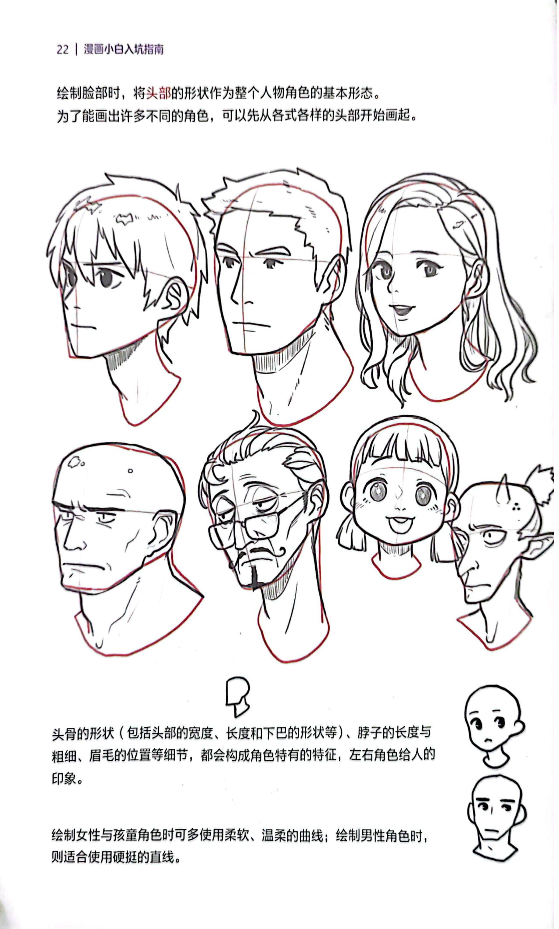 分享《新手避坑指南》《线条与阴影》《漫画小白入坑指南 》（朴理卢教程合集）