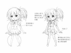 Q版漫画技法-5.Q版化人物变形实战