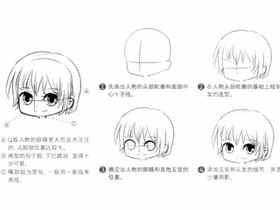 Q版漫画技法-6.Q版化人物头部的表现方式与绘制