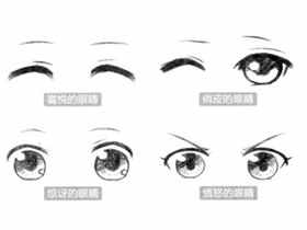 Q版漫画技法-8.Q版人物眉眼的画法