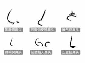 Q版漫画技法-9.Q版人物鼻子的画法