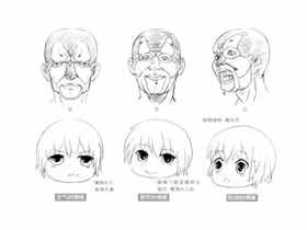 Q版漫画技法-15.通过脸部肌肉的变化来表现人物的表情