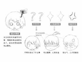 Q版漫画技法-17.运用表情特效体现情绪变化