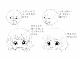 Q版漫画技法-26.Q版恐惧表情的绘制方法