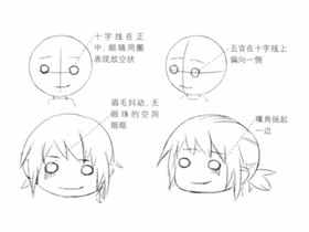 Q版漫画技法-27.Q版无语表情的绘制方法