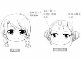 Q版漫画技法-33.性格不同的Q版人物表情的区别