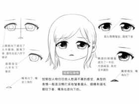Q版漫画技法-37.Q版忧郁型人物的脸部