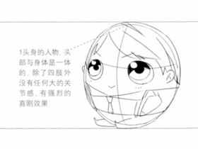 Q版漫画技法-43.塑造1头身Q版人物的方法