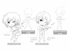 Q版漫画技法-84.Q版人物的弹吉他的动作