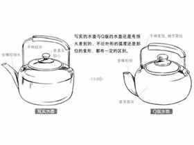 Q版漫画技法-119.Q版生活类道具