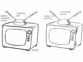 Q版漫画技法-125.特训练习-绘制Q版复古电视机
