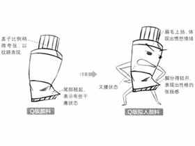 Q版漫画技法-126.Q版道具拟人化