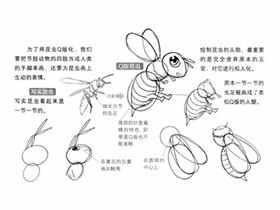 Q版漫画技法-148.Q版昆虫类动物的画法