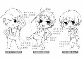 Q版漫画技法-88.Q版人物旅行的动作表现