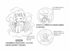 Q版漫画技法-177.Q版单幅漫画:圆形构图法