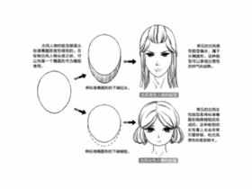古风漫画入门-03.古风人物脸型的特点