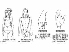 古风漫画入门-16.古风人物身体的画法
