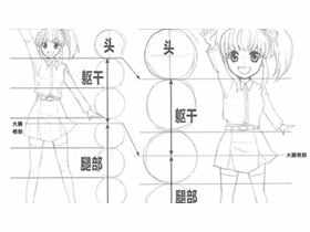 美少女漫画入门-09.Q版角色大变身