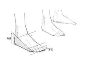 美少女漫画入门-40.绘制脚部