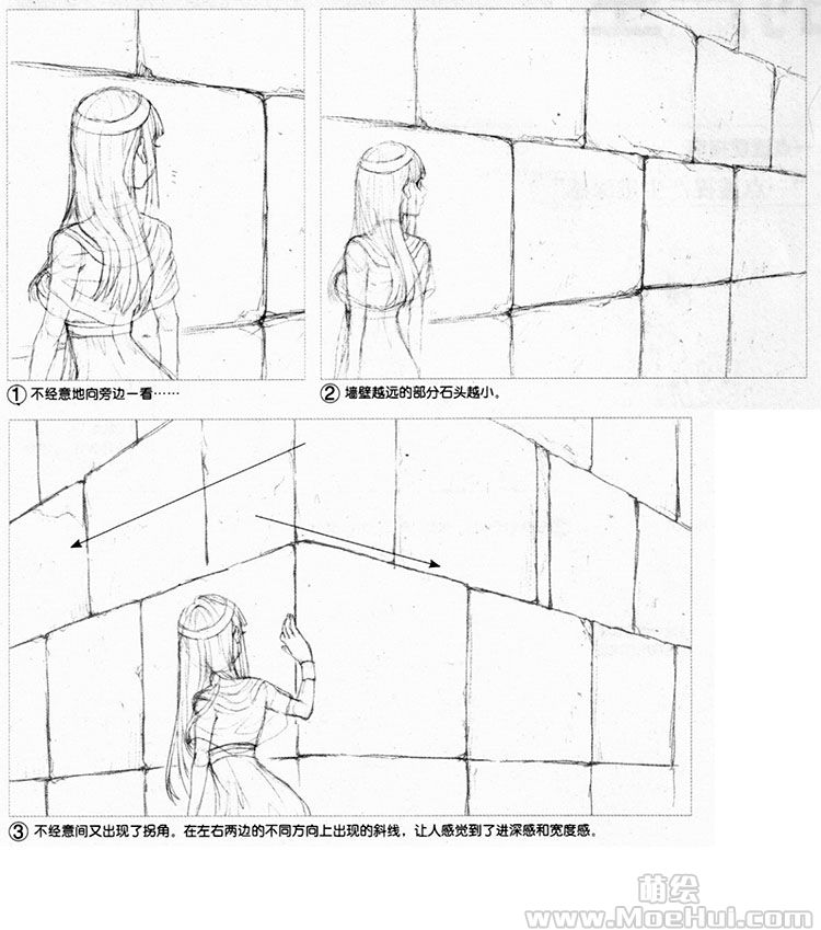 漫画透视入门-1.认识透视-处理空间效果与立体感 | 第4页 | 萌绘