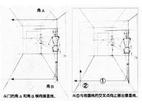 漫画透视入门-5.在走廊的侧面绘制门或窗户的方法