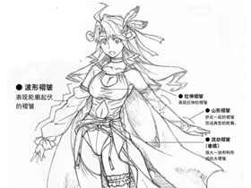 漫画服饰造型-01.前言