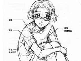 漫画服饰造型-09.画好服装的3个要点-接缝、圆弧、褶皱