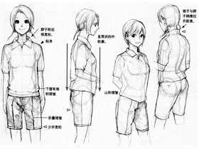 漫画服饰造型-27.体操服