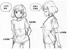 漫画服饰造型-29.T恤衫