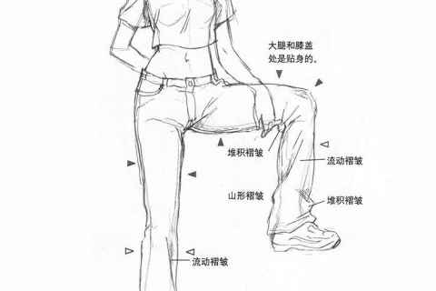 漫画服饰造型-30.牛仔裤