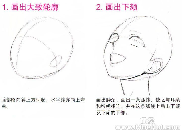 漫画技巧-仰视图和俯视图的画法