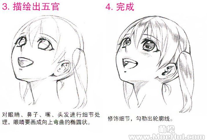 漫画技巧-仰视图和俯视图的画法