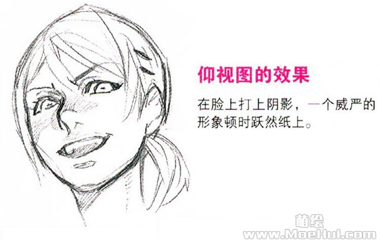 漫画技巧-仰视图和俯视图的画法