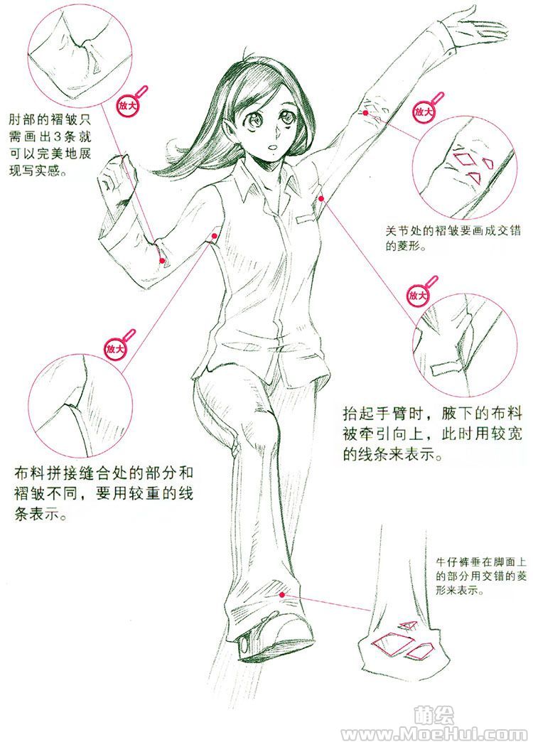 漫画技巧-褶皱的画法