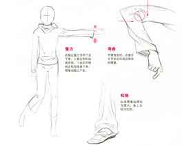 漫画技巧-褶皱的画法