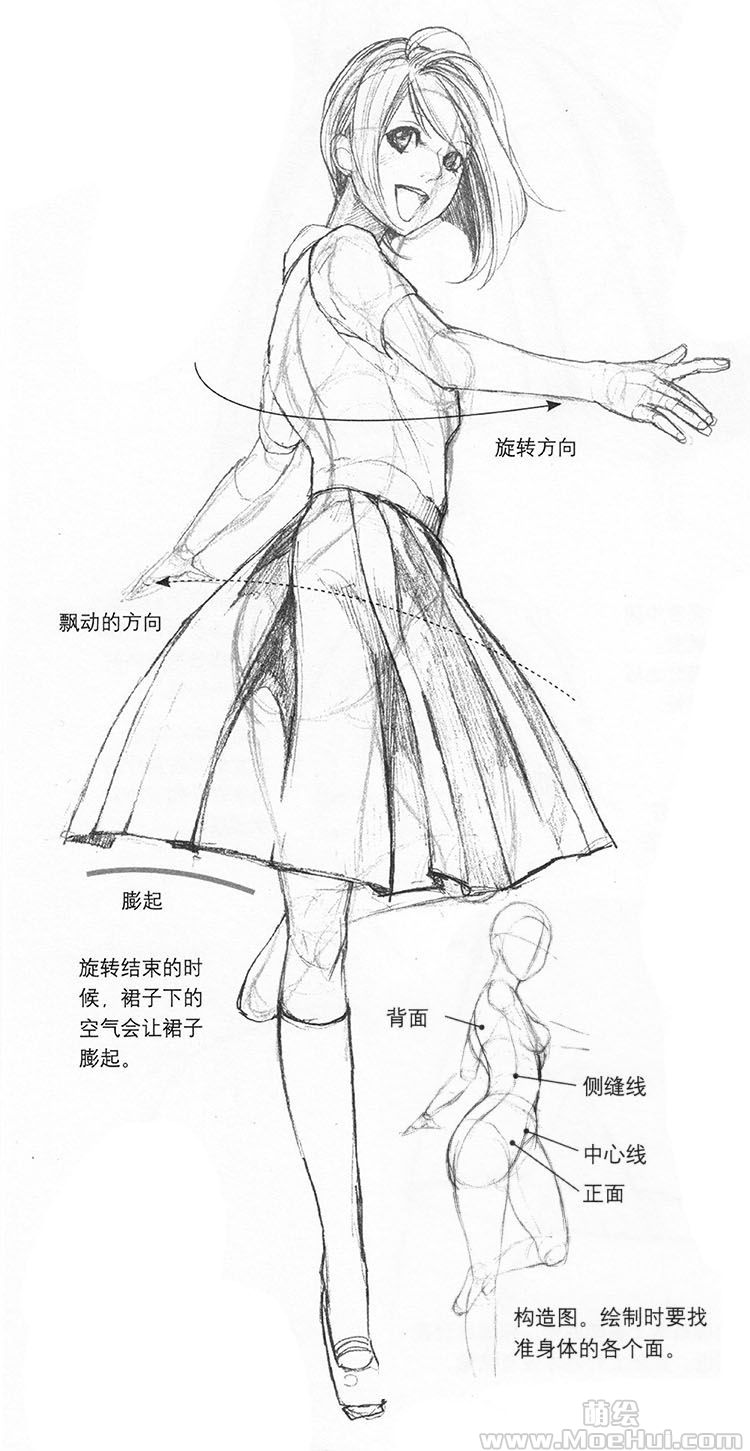 漫画服饰造型-34.裙子的完全攻略