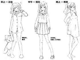 美少女角色设计-03.塑造角色性格的方法