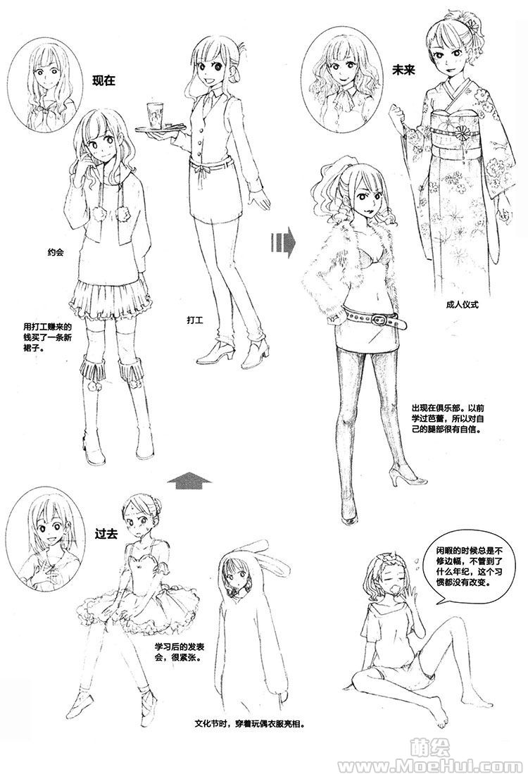 美少女角色设计-03.塑造角色性格的方法