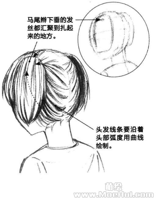 美少女角色设计-06.校园漫画角色设定-中学生