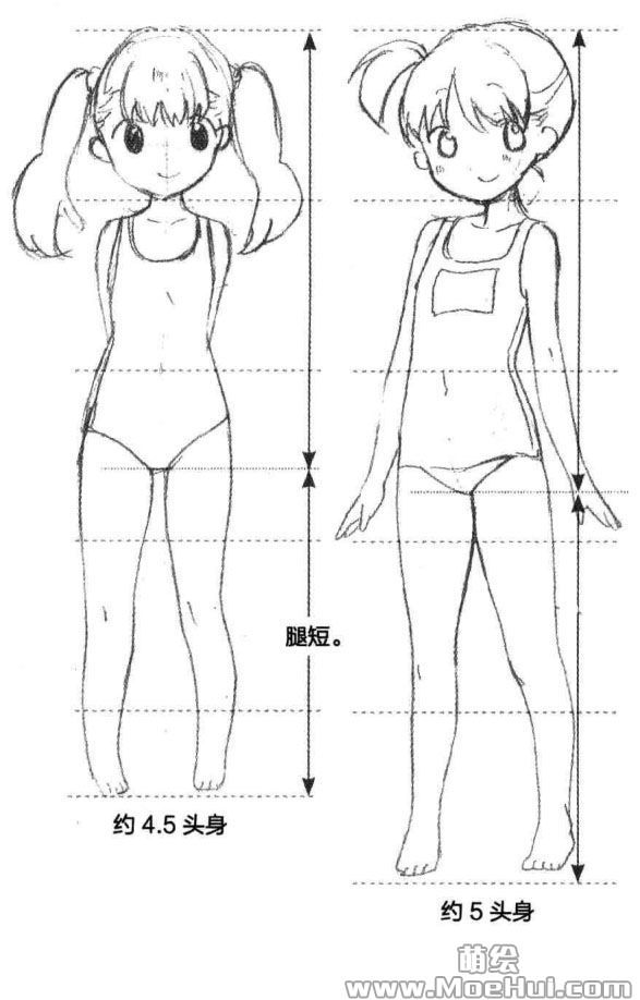 美少女角色设计-08.小中高学生角色的区别绘制