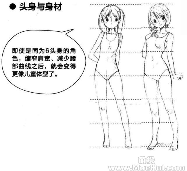美少女角色设计-08.小中高学生角色的区别绘制