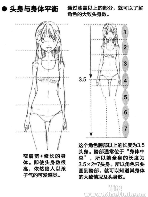 美少女角色设计-08.小中高学生角色的区别绘制