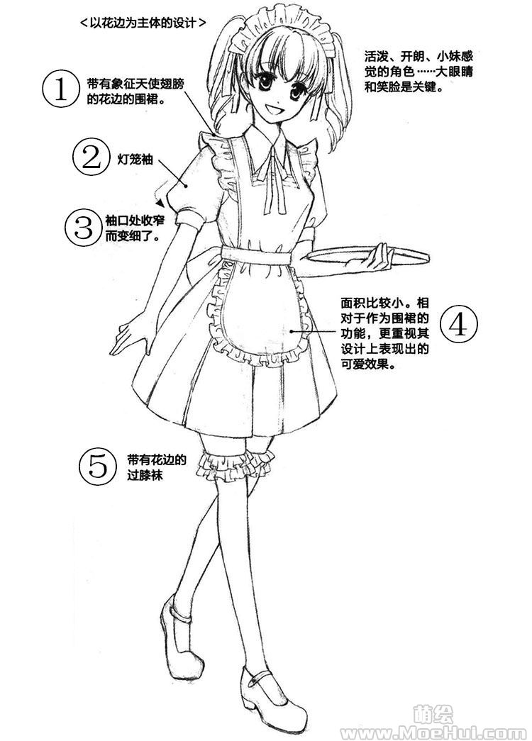 美少女角色设计-12.打工场景的服饰设定