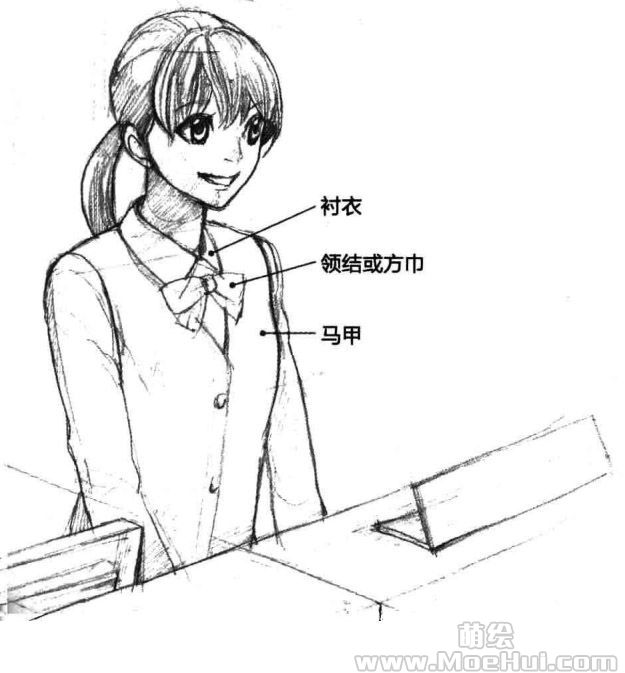 美少女角色设计-18.医疗相关角色设定