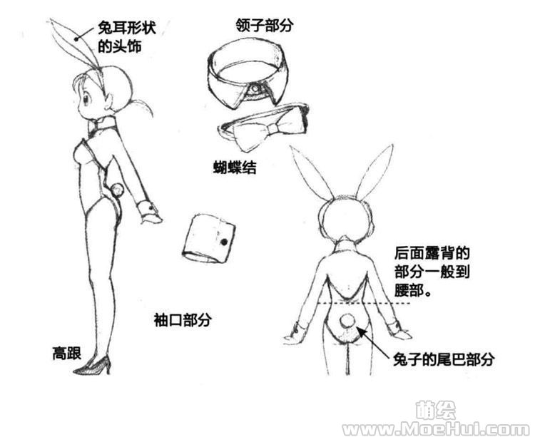 美少女角色设计-20.酒吧女招待与兔女郎