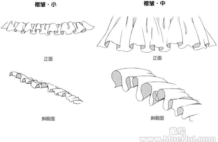 萝莉美少女的动作和构图-02.构成服饰最重要的元素：褶皱