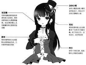 萝莉美少女的动作和构图-24.哥特系萝莉美少女的配饰
