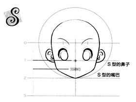 萌系美少年漫画造型-02.正面脸部的画法②